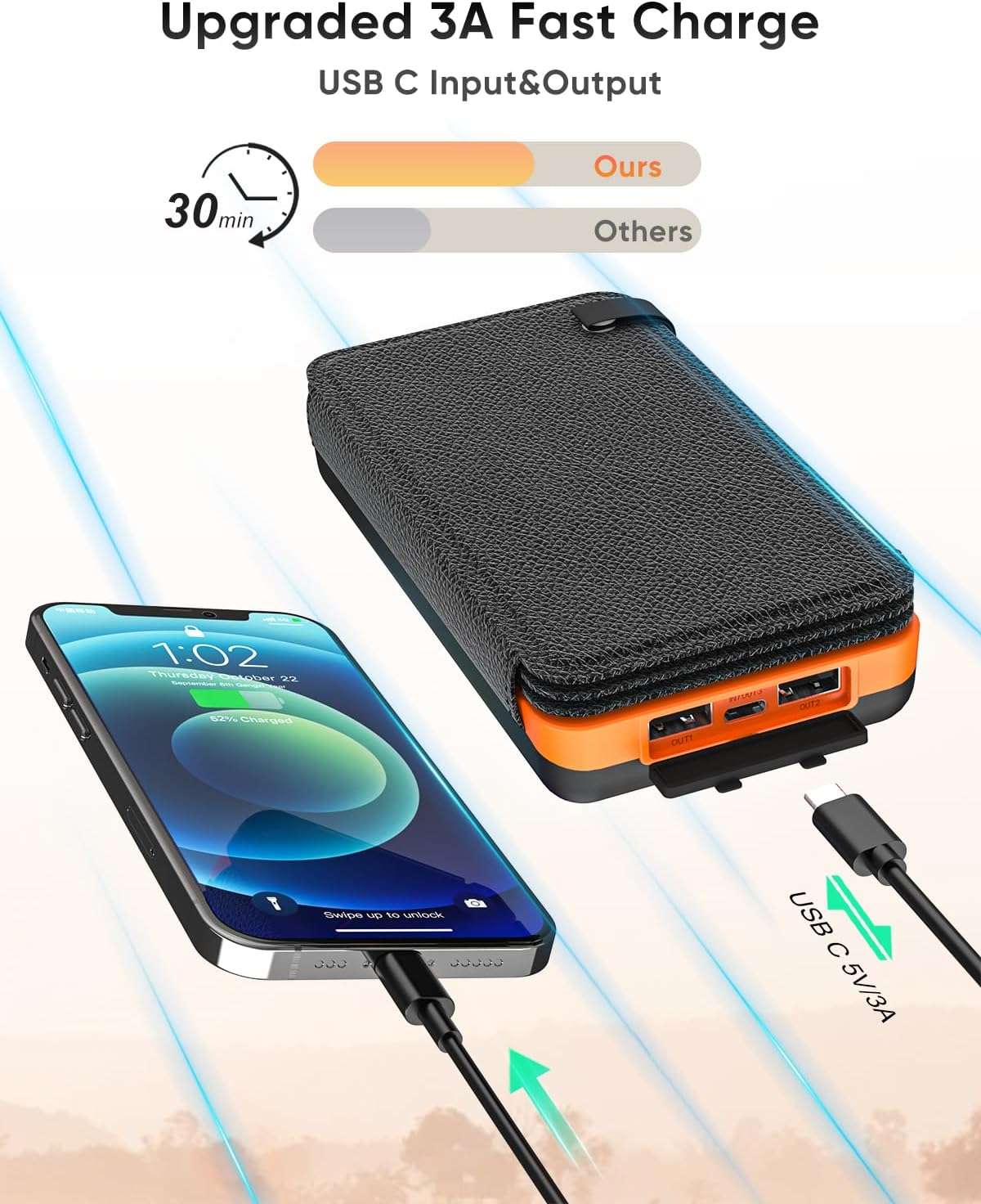 ADDTOP solar charger, best solar power bank, phone solar charger - available at Sparq Mart