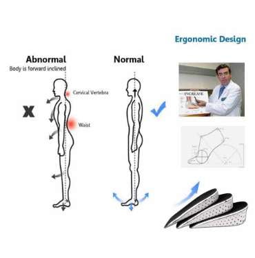 Arch Support Insoles, Height-Increase Shoe Inserts, Invisible Heel Lifts - available at Sparq Mart