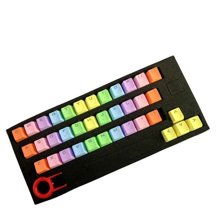 durable custom keycaps, mechanical keyboard keycaps, PBT keycap upgrade - available at Sparq Mart