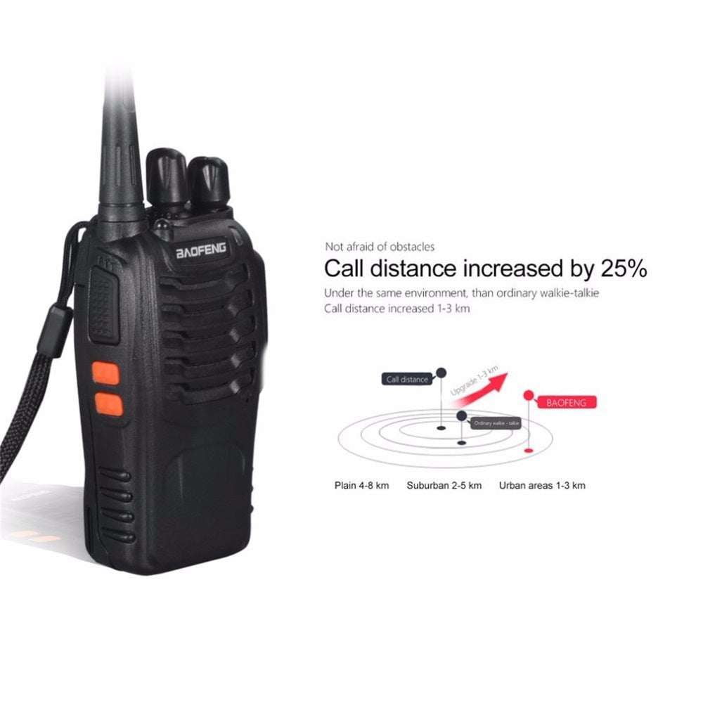 Long-Range Walkie, Reliable Communication Device, Two-Way Radio - available at Sparq Mart